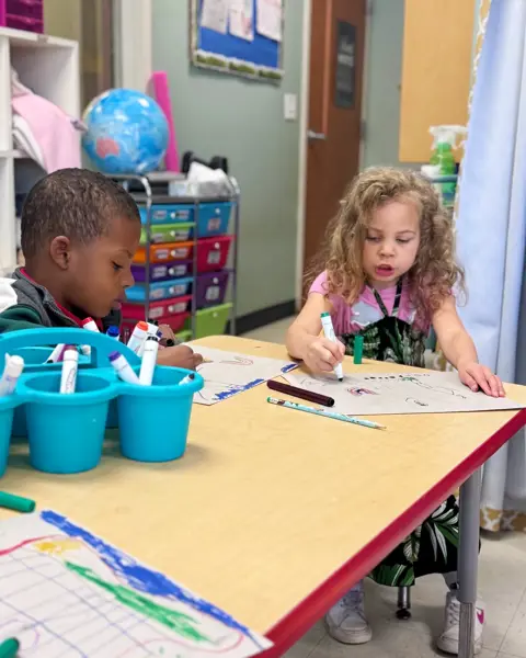 Childcare In Columbia, Sc